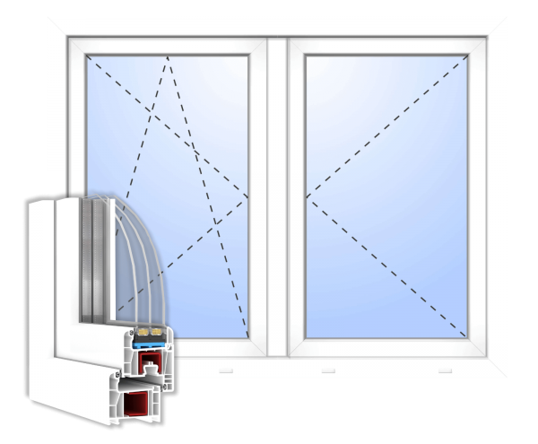 Profilquerschnitt 3-fach verglast mit Außenansicht in Weiß Kunststofffenster 71 mm Dreh (Li) / Dreh-Kipp (Re) Stulp